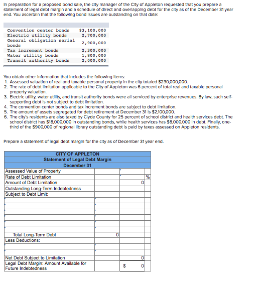 Solved In preparation for a proposed bond sale, the city