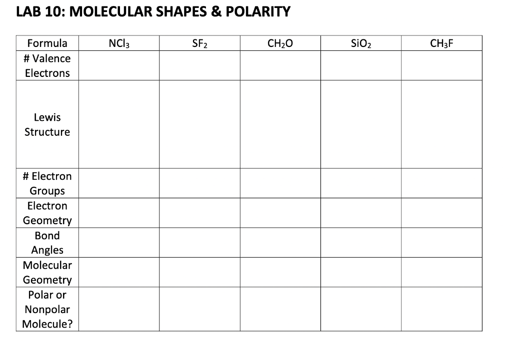 Solved LAB 10: MOLECULAR SHAPES \& POLARITY | Chegg.com