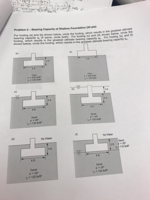 Solved Problem 2 -Bearing Capacity of Shallow Foundation (20 | Chegg.com