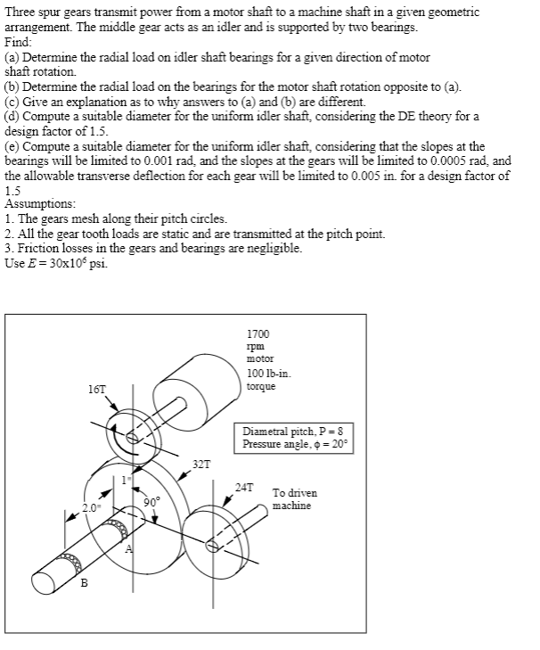 Three spur gears transmit power from a motor shaft to