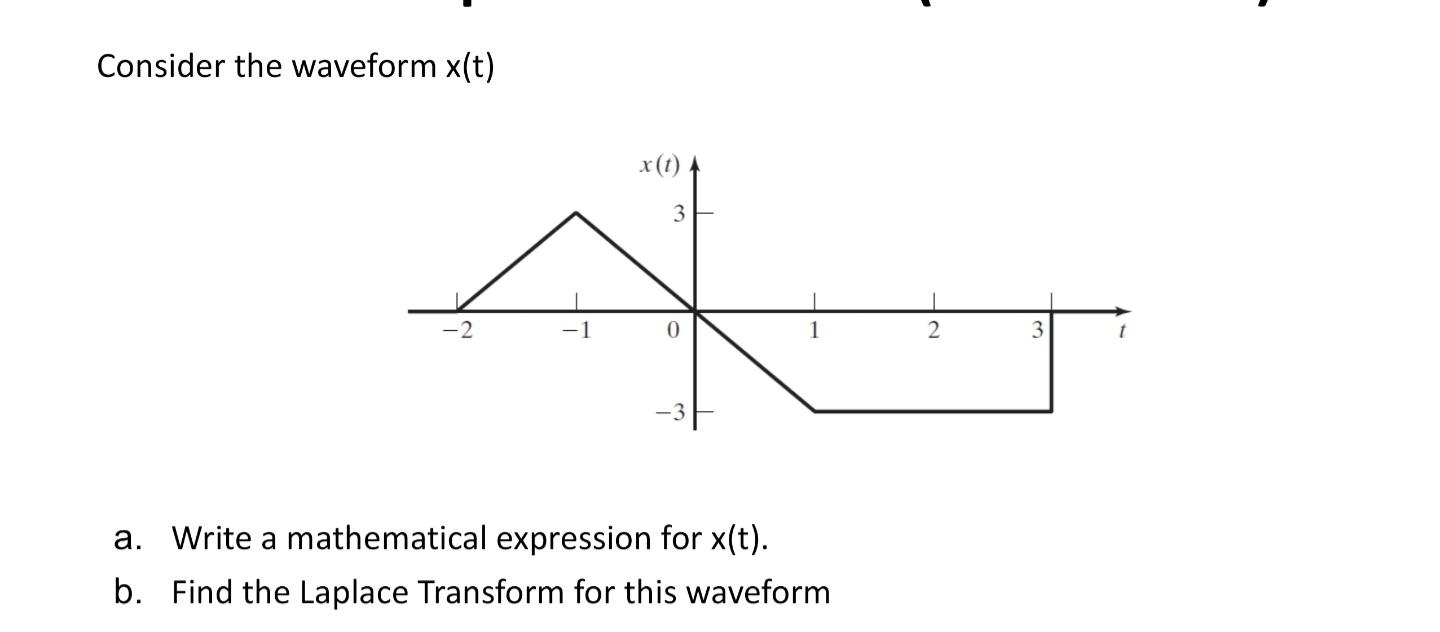 For The System Shown Below Sketch X W And Y W Chegg Com