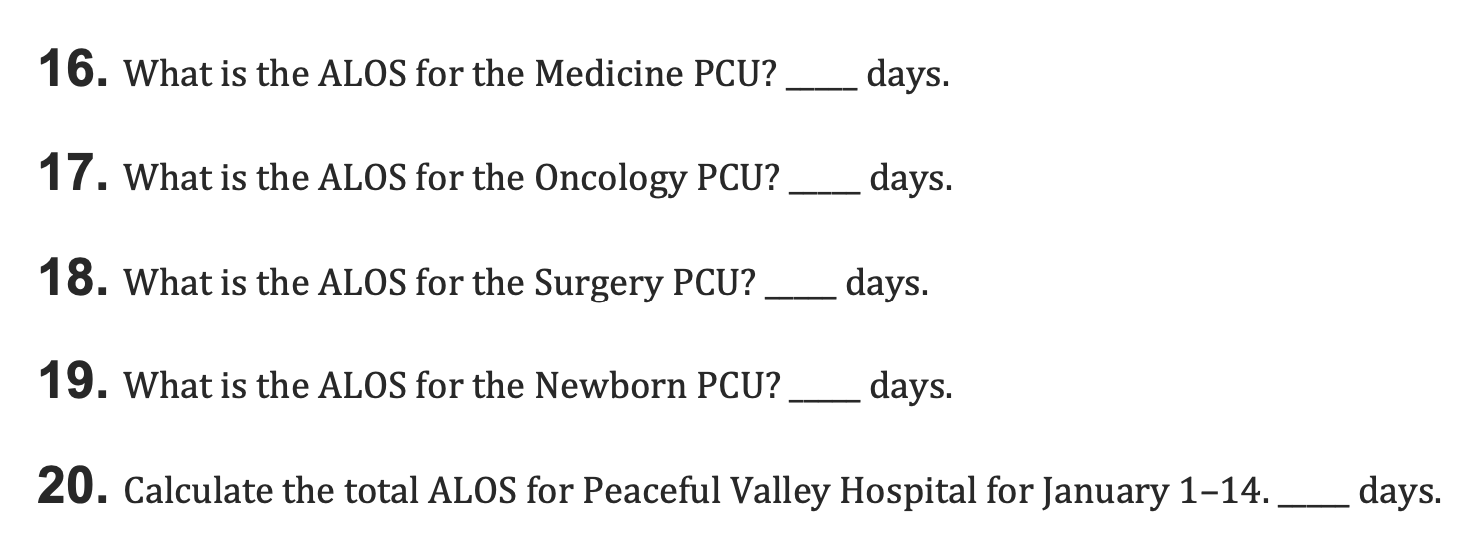 16. What is the ALOS for the Medicine PCU? days. 17. What is the ALOS for the Oncology PCU? days. 18. What is the ALOS for th