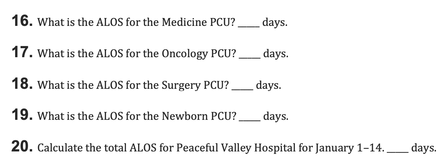 Electronic Medical Records Specialist Job Description