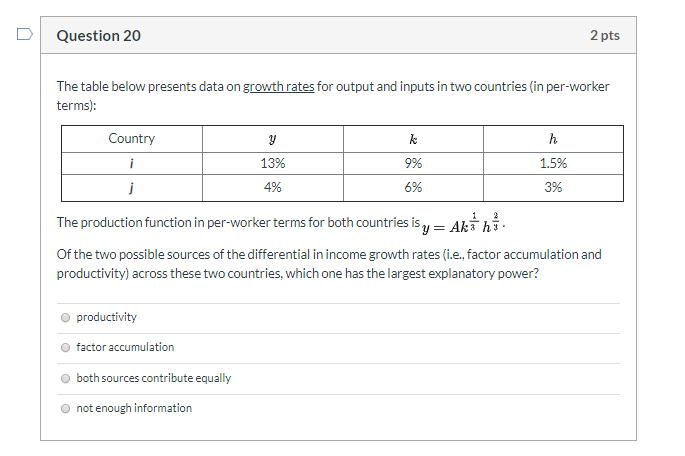 Solved Question 20 2 pts The table below presents data on | Chegg.com