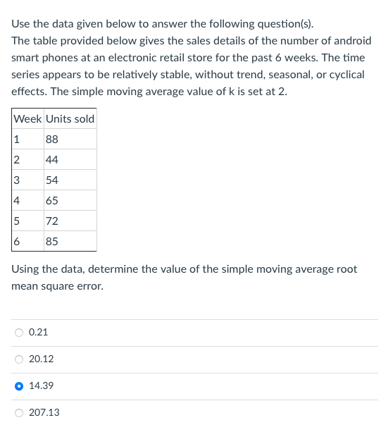 Solved Use the data given below to answer the following | Chegg.com