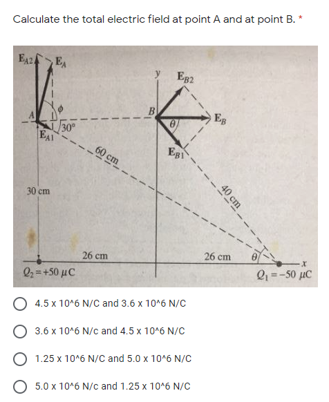 Solved Calculate the total electric field at point A and at | Chegg.com