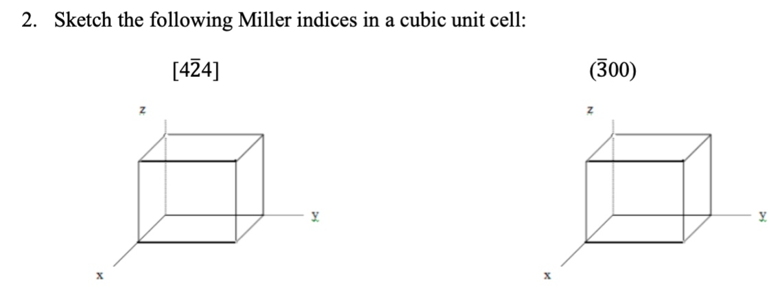 Solved 2. Sketch the following Miller indices in a cubic | Chegg.com