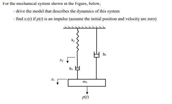 Solved For The Mechanical System Shown In The Figure, Below, | Chegg.com