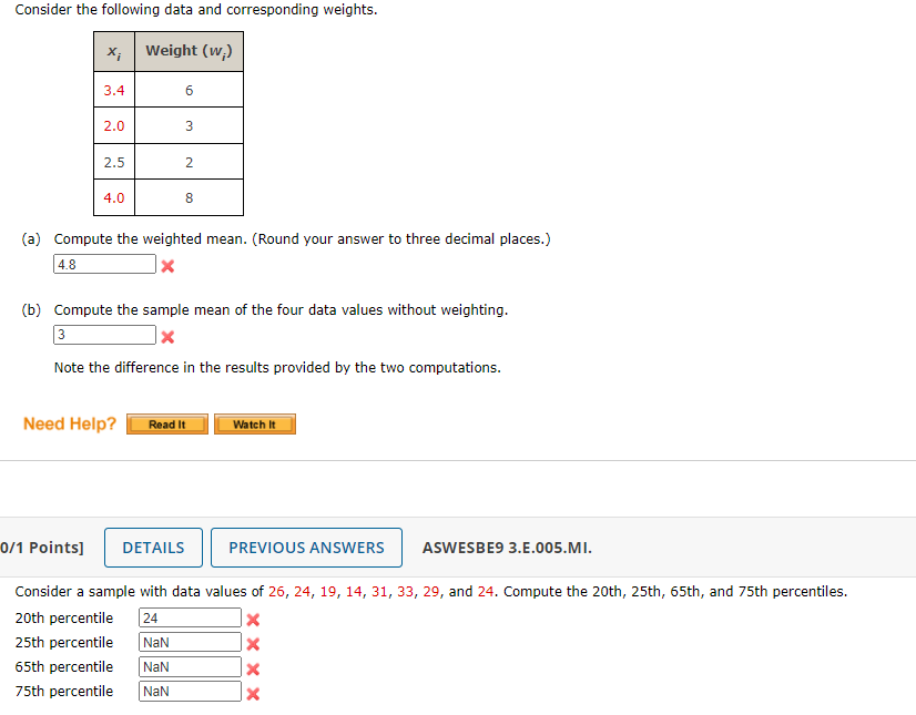 Solved Consider the following data and corresponding | Chegg.com