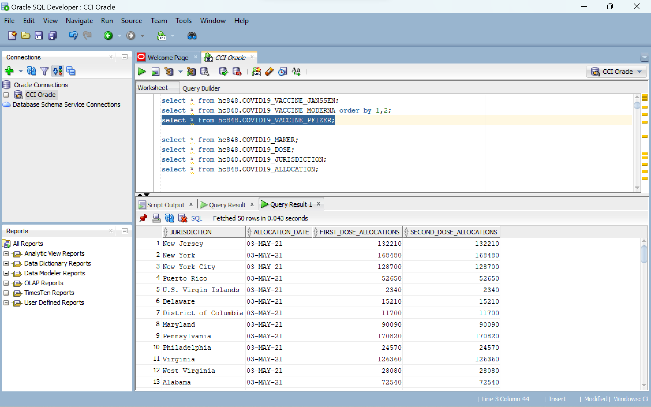 Solved the question I need SQL query for is : What is the | Chegg.com