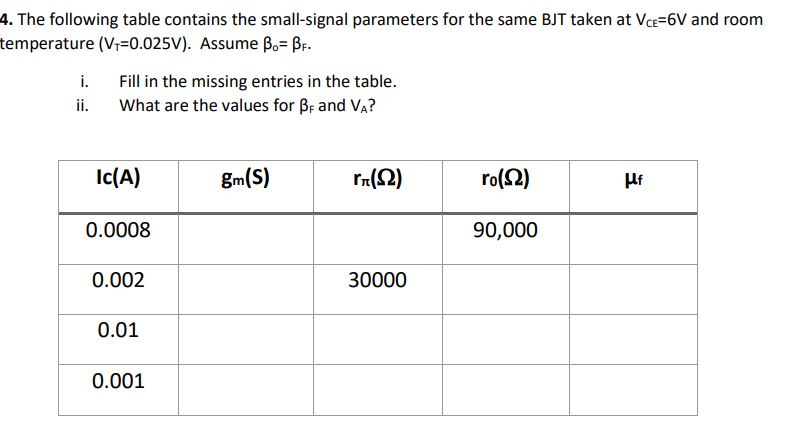 Solved The following table contains the small-signal | Chegg.com