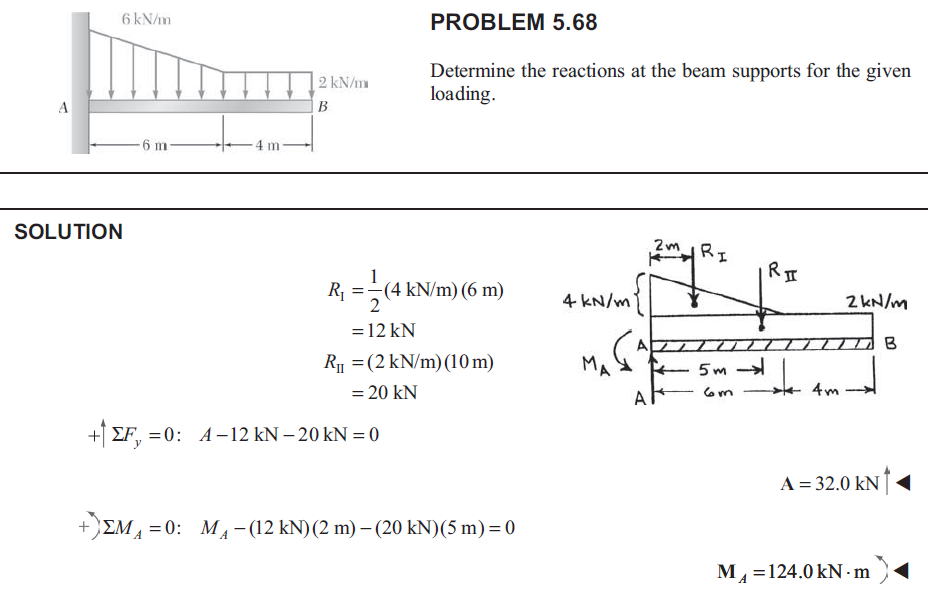 (Solved) - For the beam and loading shown, determine (a) The magnitude ...