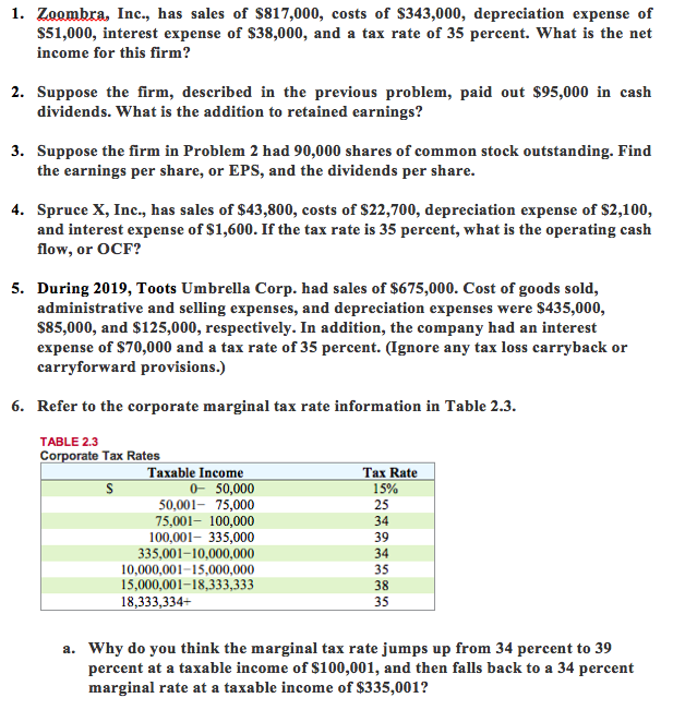 Solved 1 Zoombra Inc Has Sales Of 817 000 Costs Of Chegg