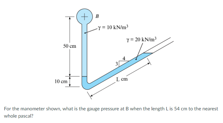 Solved γ-10 kN/m3 20 kN/m3 50 cm 4 L cm 10 cm For the | Chegg.com