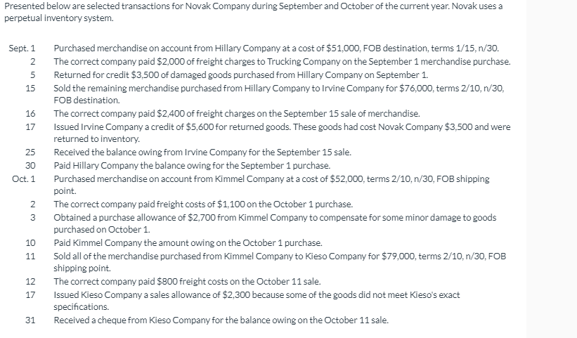 Solved Presented below are selected transactions for Novak   Chegg.com