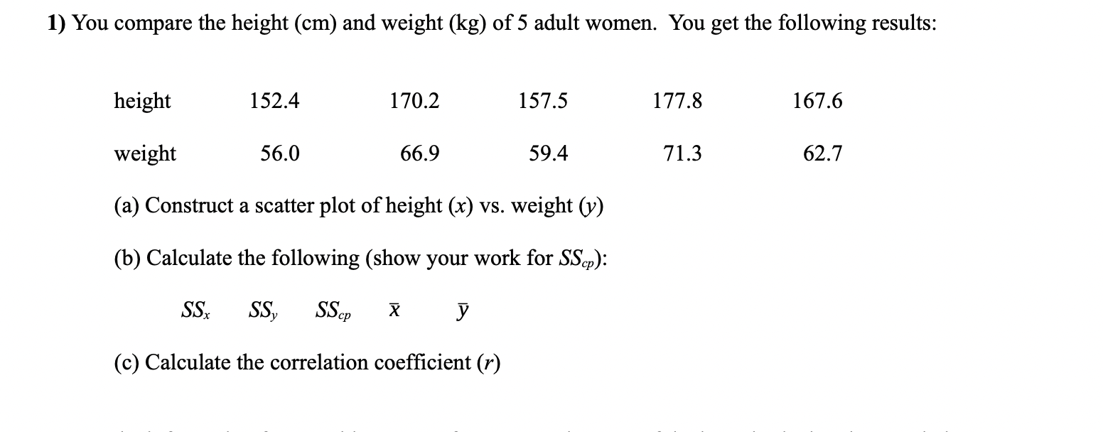 5 3 feet in cm height girl weight in kg