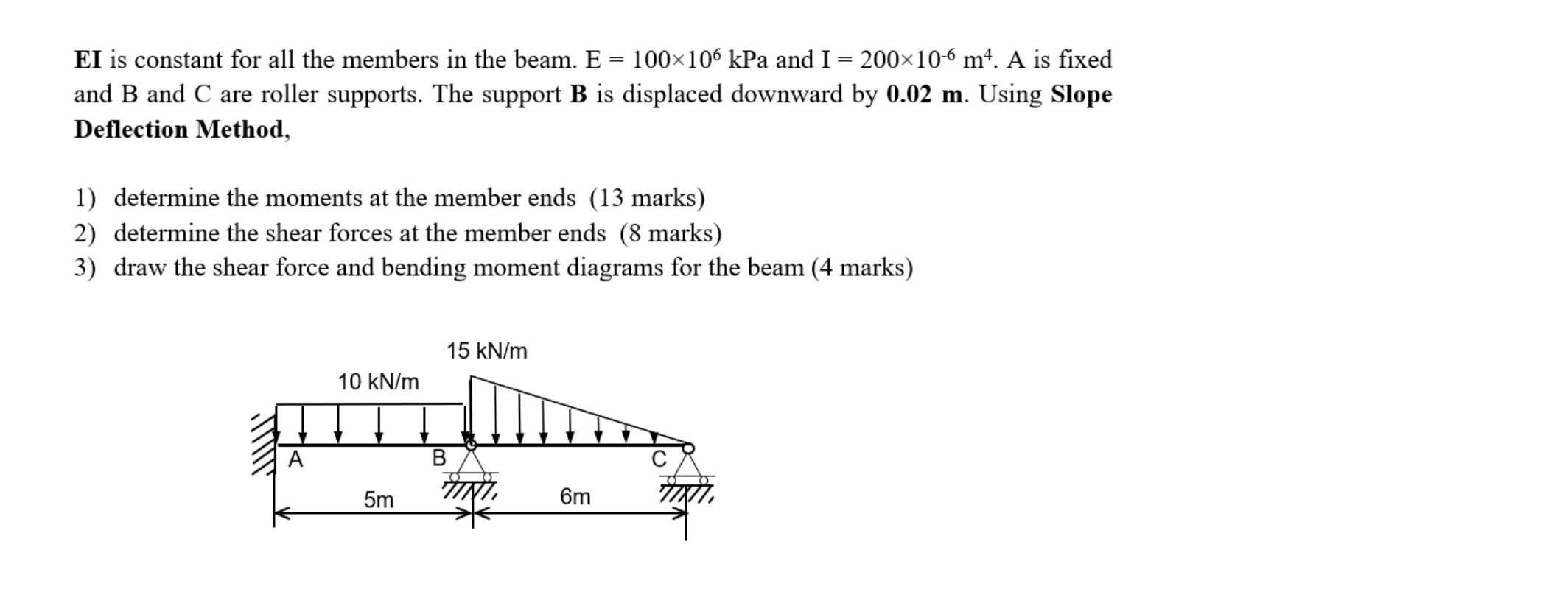 Solved EI is constant for all the members in the beam. E = | Chegg.com