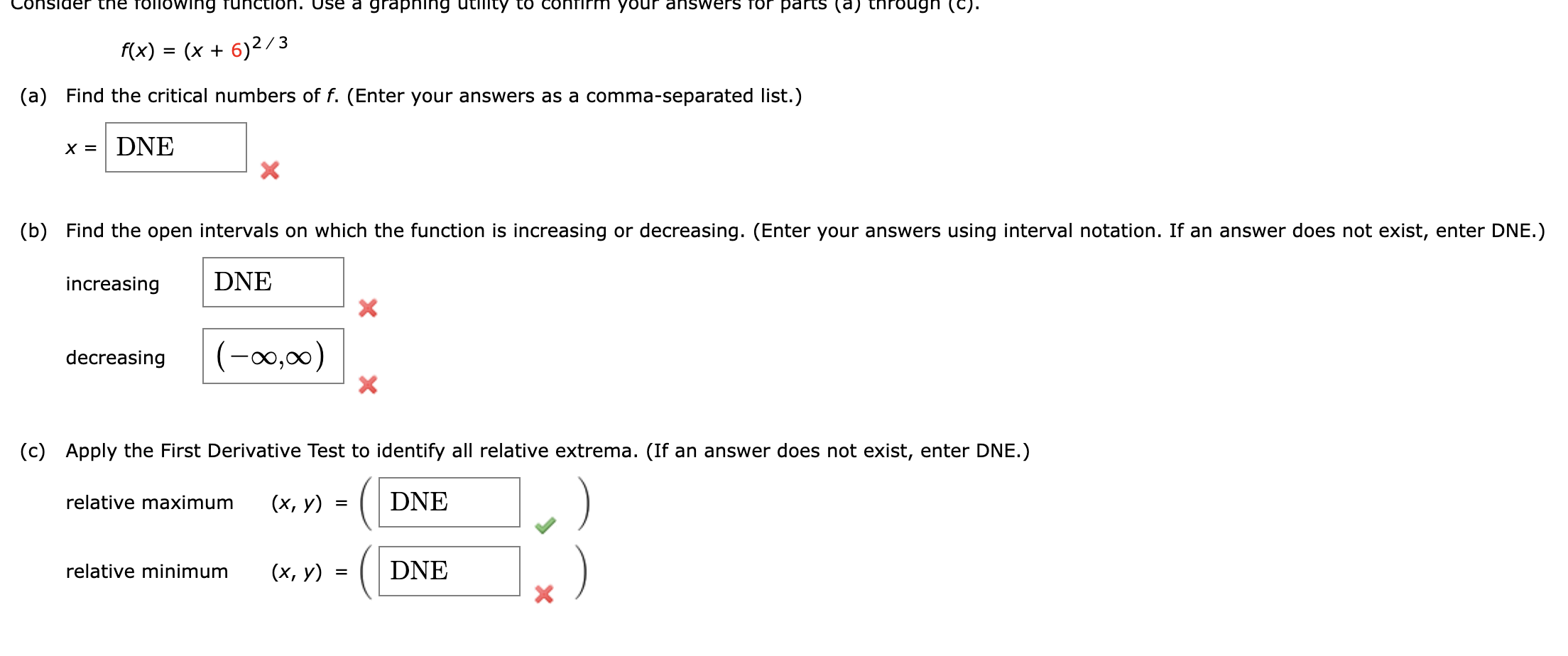 Solved f(x)=(x+6)2/3 (a) Find the critical numbers of f.
