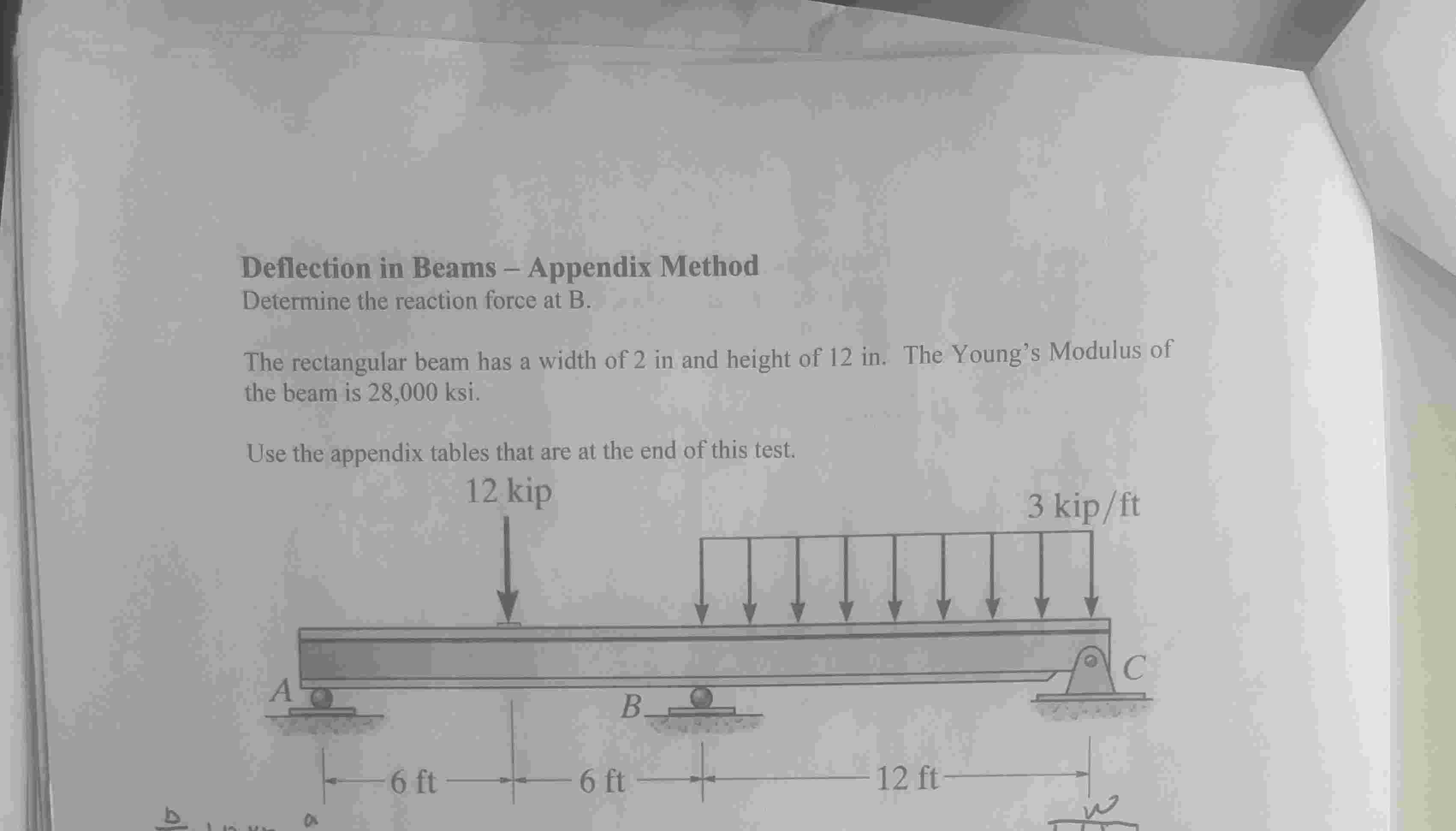 Deflection in Beams - ﻿Appendix MethodDetermine the | Chegg.com
