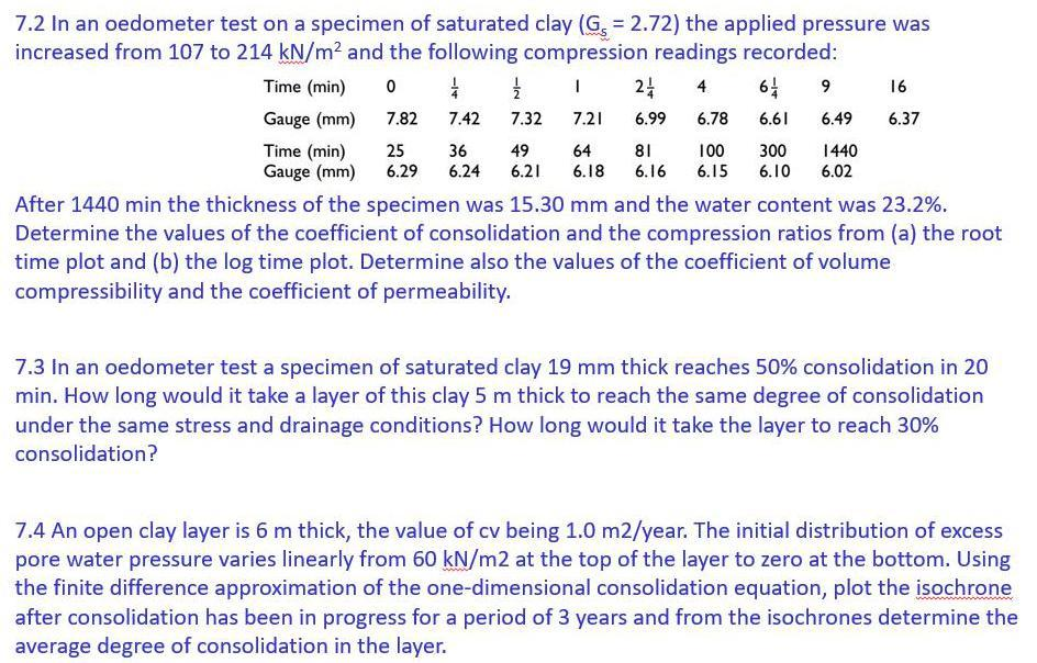 Solved 7.2 In an oedometer test on a specimen of saturated | Chegg.com