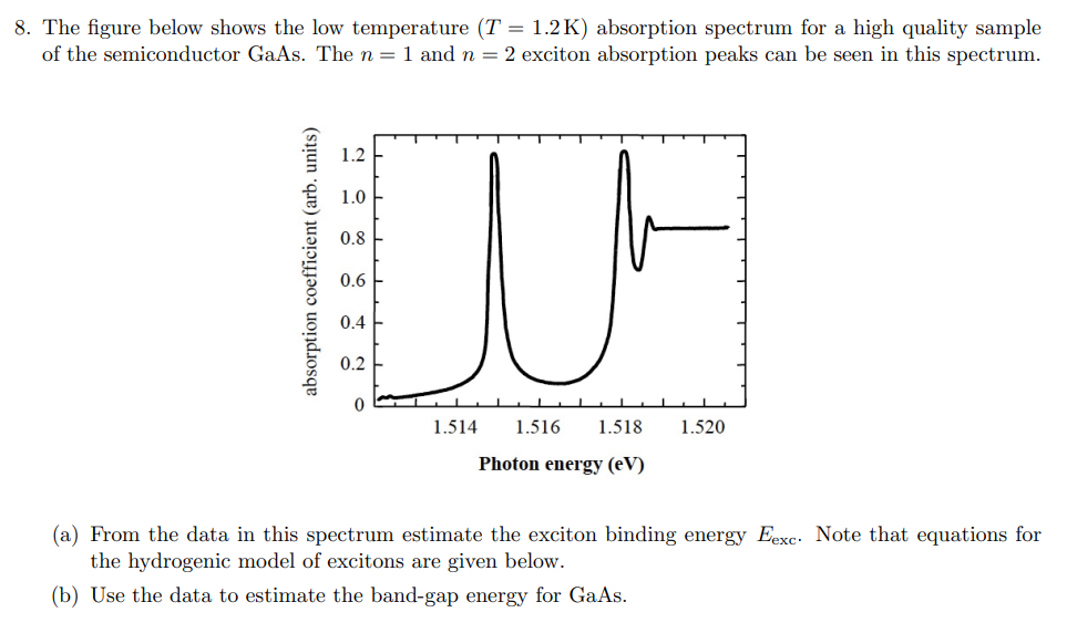 Solved 8. The figure below shows the low temperature (T=1.2 | Chegg.com