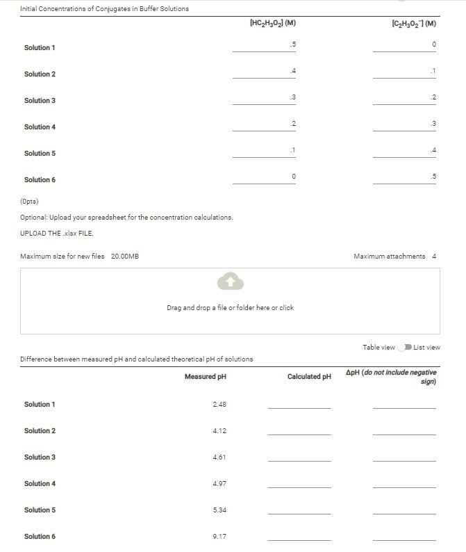 Solved Eu Eu - Euuuu Hb concentration 14 13.5 15.1 16.4 12.4