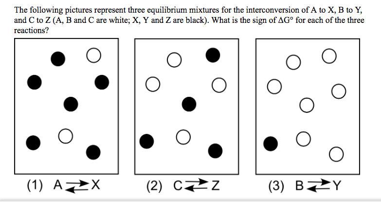 Solved The following pictures represent three equilibrium | Chegg.com
