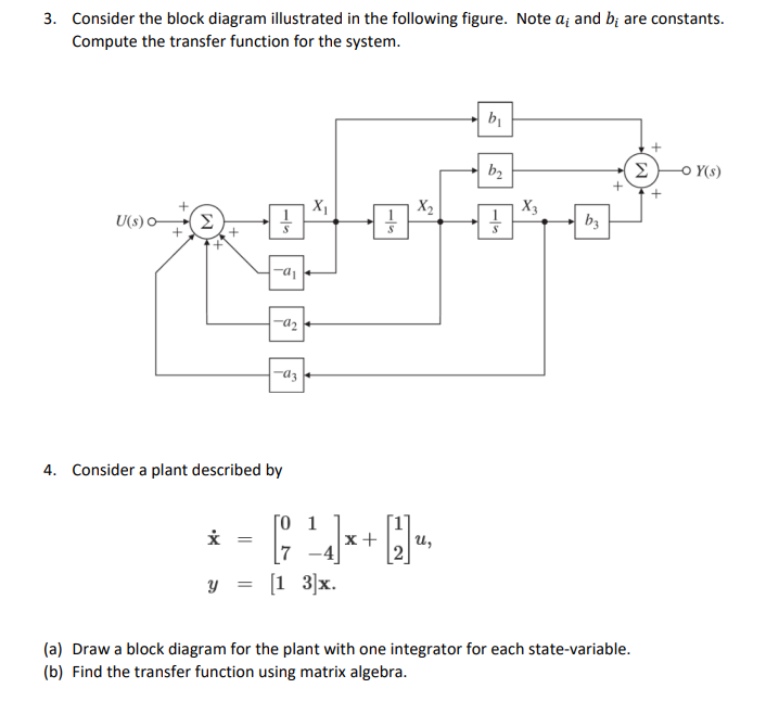 Solved 3. Consider The Block Diagram Illustrated In The | Chegg.com