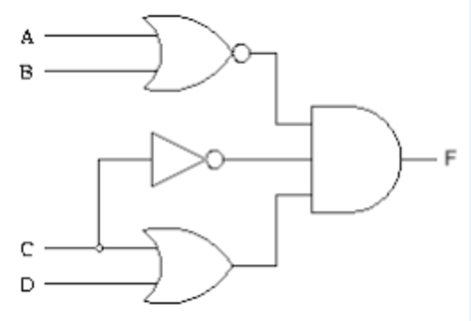 Solved F=(A+B)AB | Chegg.com