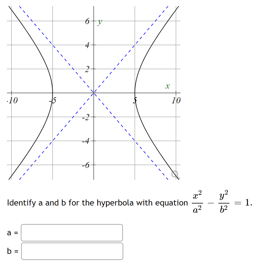 Solved Identify Mathrm A And Mathrm B For Chegg Com