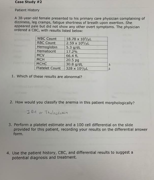 Solved Case Study #2 Patient History A 38-year-old female | Chegg.com
