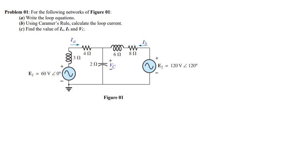 Solved Problem 01: For the following networks of Figure 01: | Chegg.com