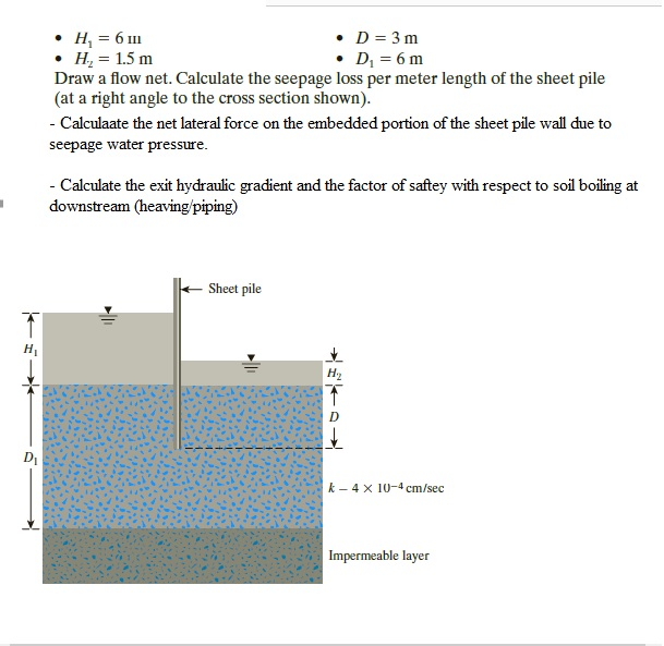 Solved D 3 m ·Hz = 1.5 m Draw a flow net. Calculate the | Chegg.com