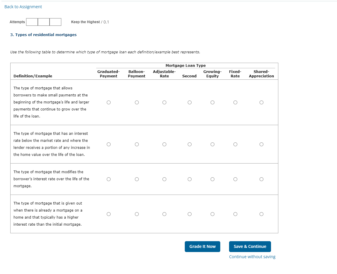 Solved 3. Types Of Residential Mortgages Use The Following | Chegg.com