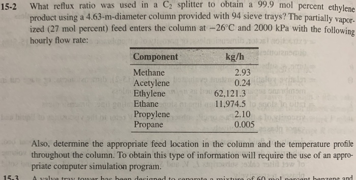 15-2 What reflux ratio was used in a C2 splitter to | Chegg.com