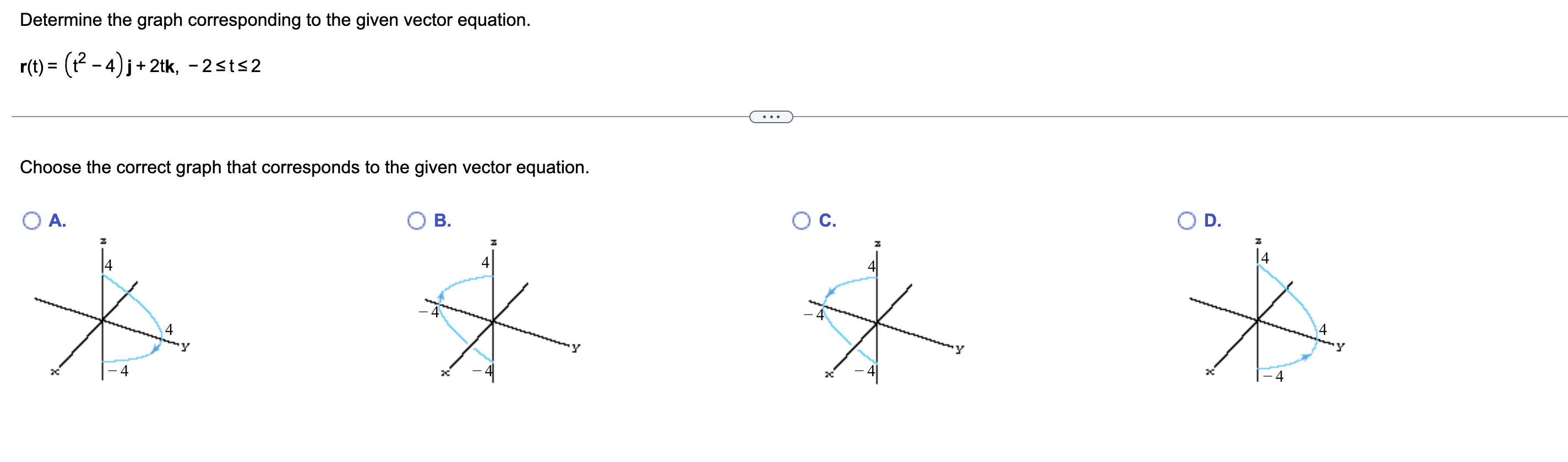 Solved Determine the graph corresponding to the given vector | Chegg.com