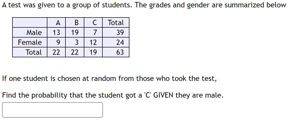 Solved A Test Was Given To A Group Of Students. The Grades | Chegg.com