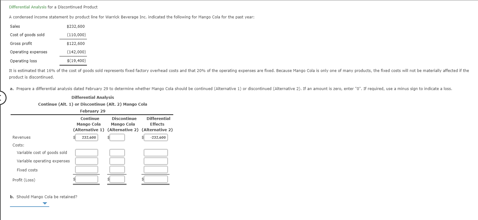 Solved Differential Analysis for a Discontinued Product A | Chegg.com