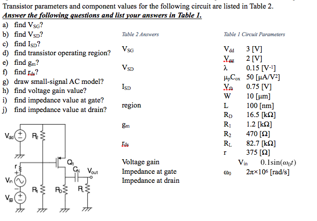 VSD Transistor parameters and component values for | Chegg.com