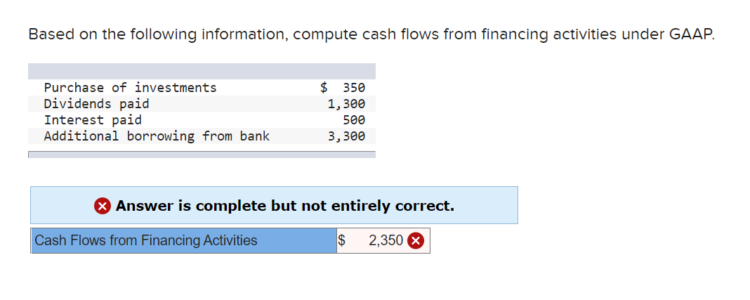 Solved Based On The Following Information, Compute Cash | Chegg.com