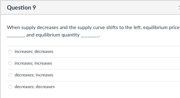 Solved Question 9 When supply decreases and the supply curve | Chegg.com