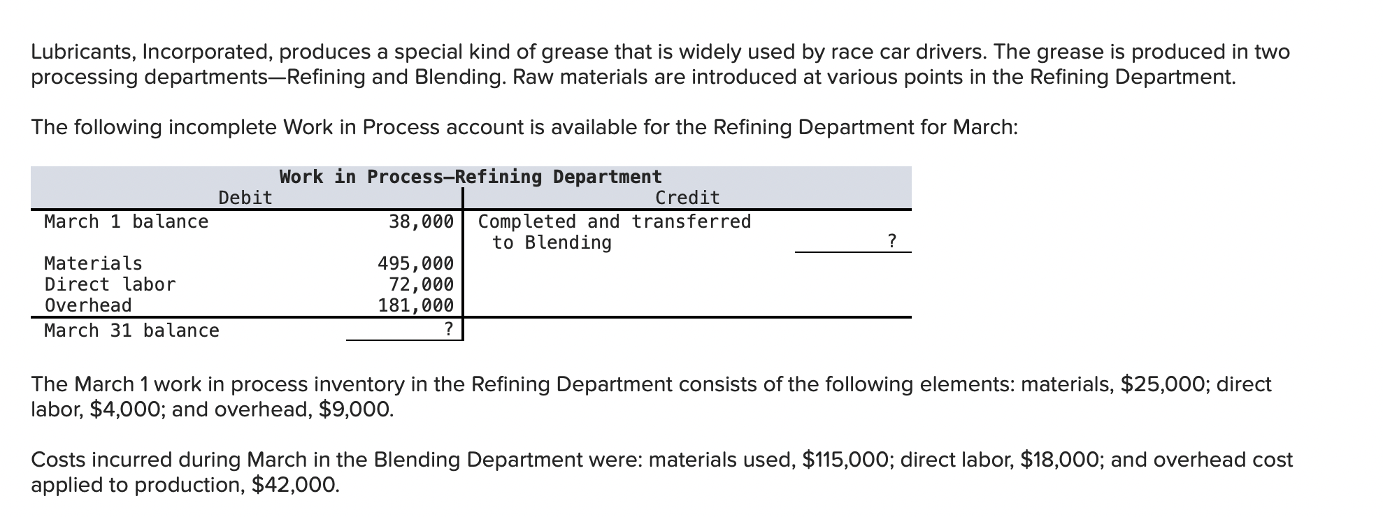 Solved Lubricants, Incorporated, produces a special kind of