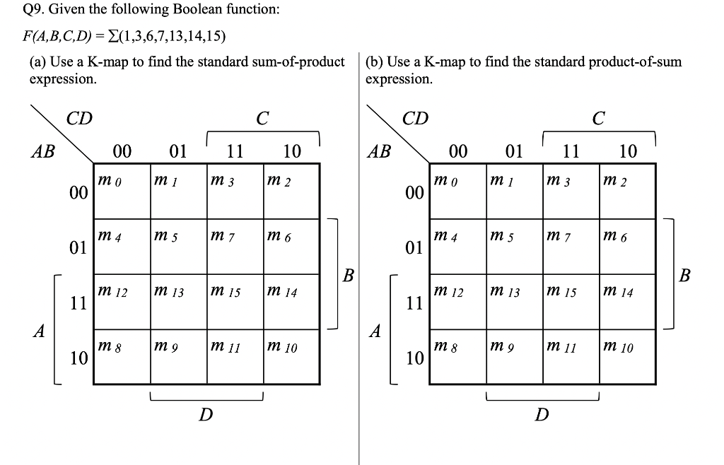 Solved 09. Given The Following Boolean Function: F(A,B,C,D) | Chegg.com