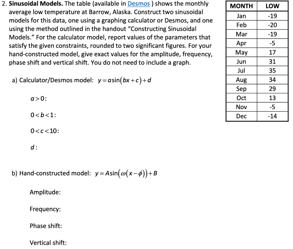 Solved Hello! I've Already Had This Solved For Me But Would | Chegg.com