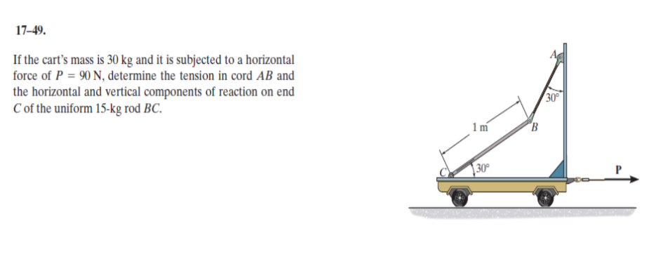 Solved 17-49. If The Cart's Mass Is 30 Kg And It Is | Chegg.com