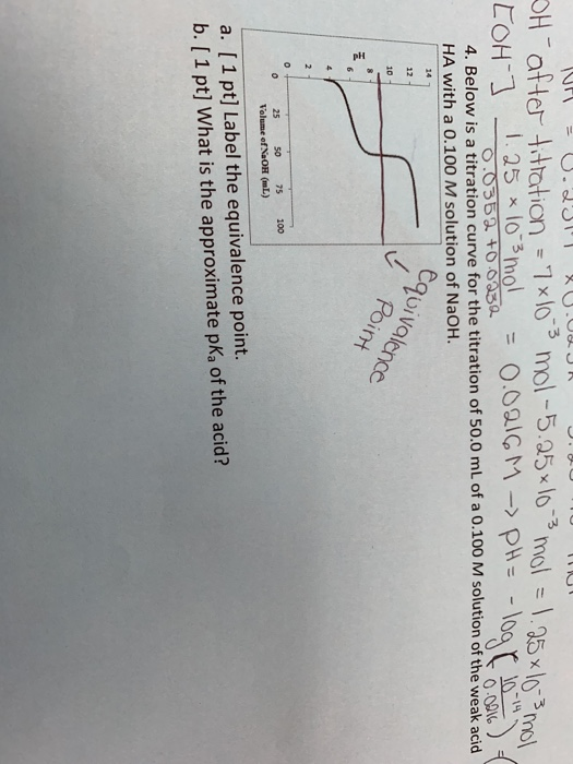 Solved 4. Below is a titration curve for the titration of | Chegg.com