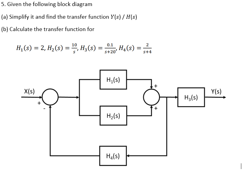 Solved 5. Given The Following Block Diagram (a) Simplify It | Chegg.com