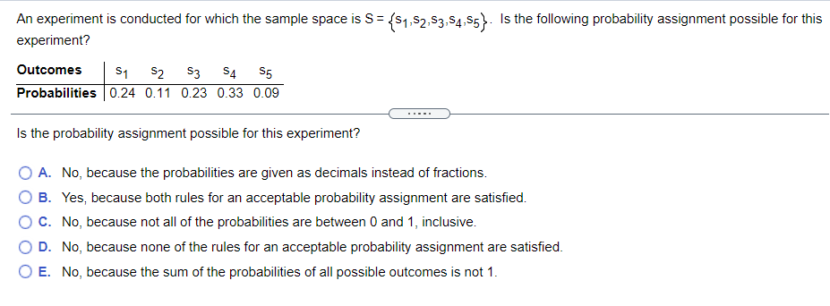 Solved An experiment is conducted for which the sample space | Chegg.com