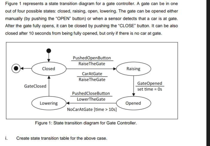 Solved Figure 1 represents a state transition diagram for a | Chegg.com