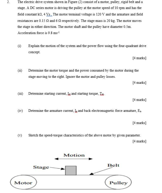solved-2-the-electric-drive-system-shown-in-figure-2-chegg